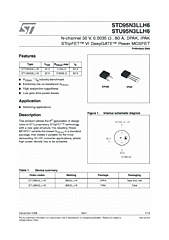 DataSheet STD95N3LLH6 pdf